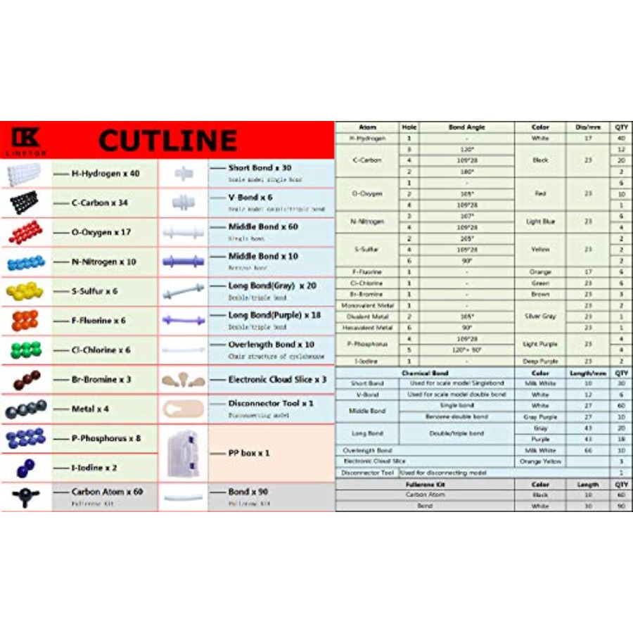 Kit de modèles moléculaires de - Chemistry Set Beginner avis et prix