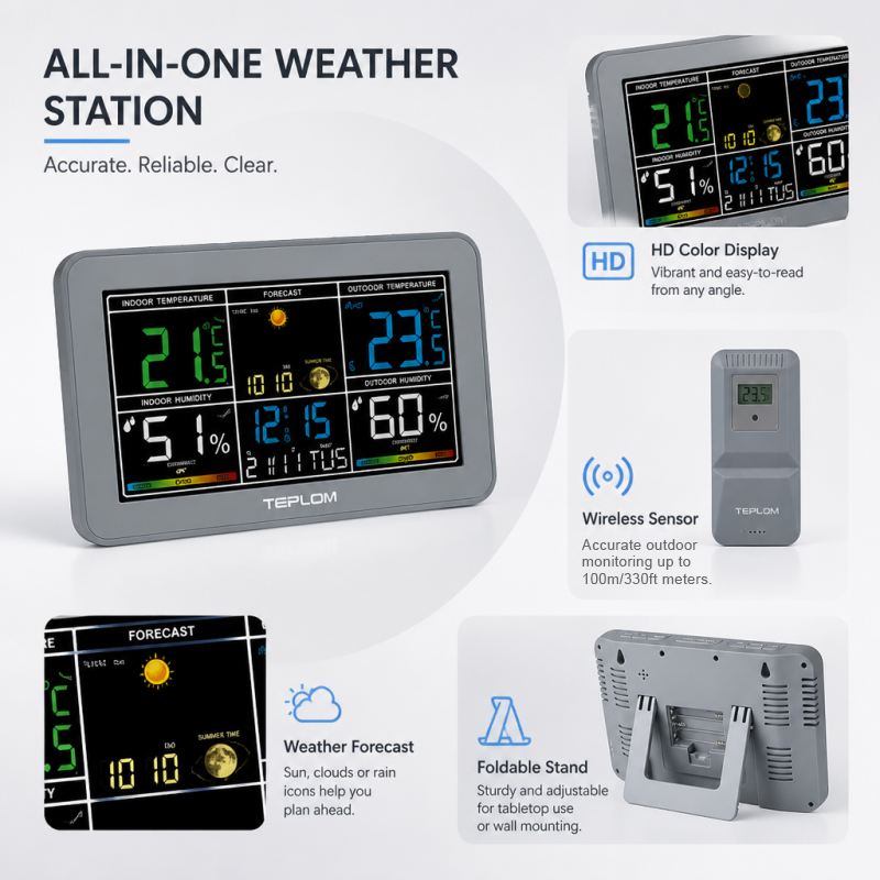 TEPLOM Station météo numérique - Weather Station Indoor avis et prix