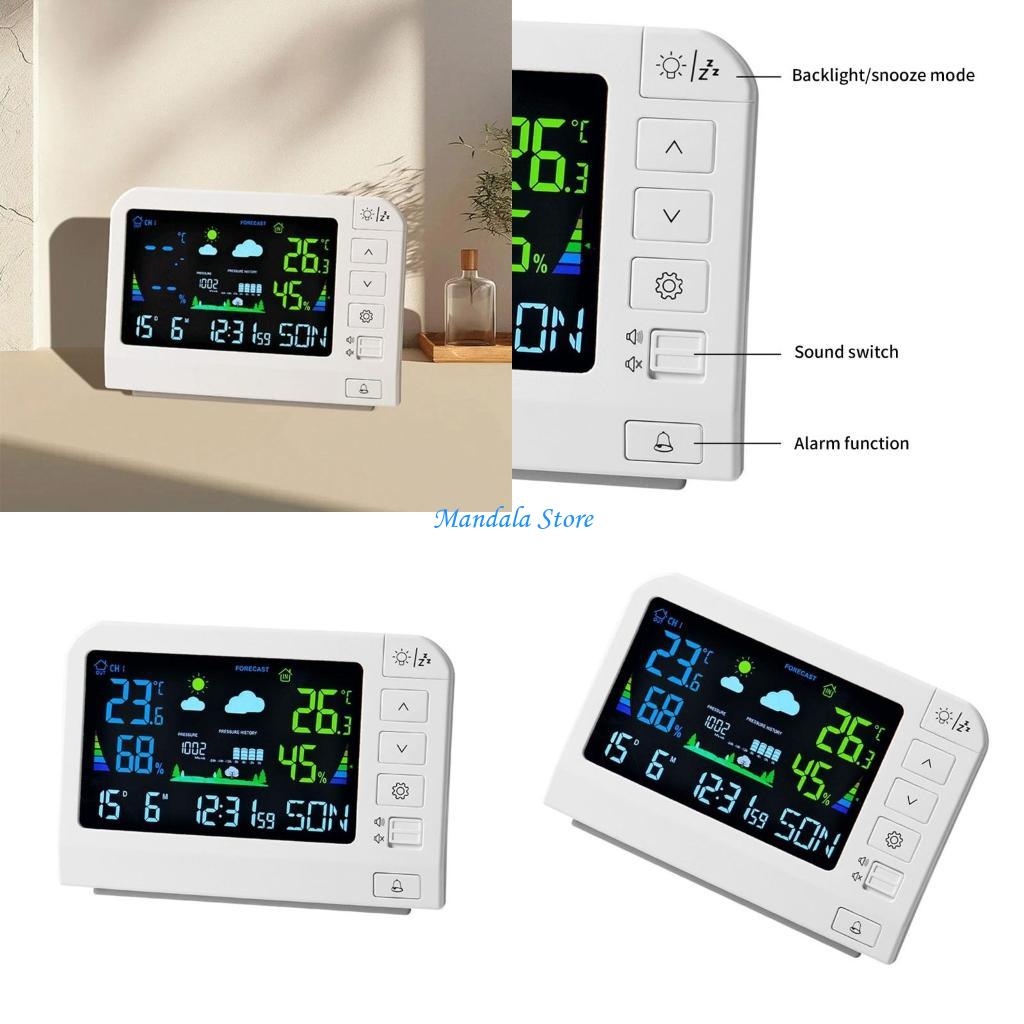 U2JC – Stations météo sans fil - Weather Station Indoor avis et prix